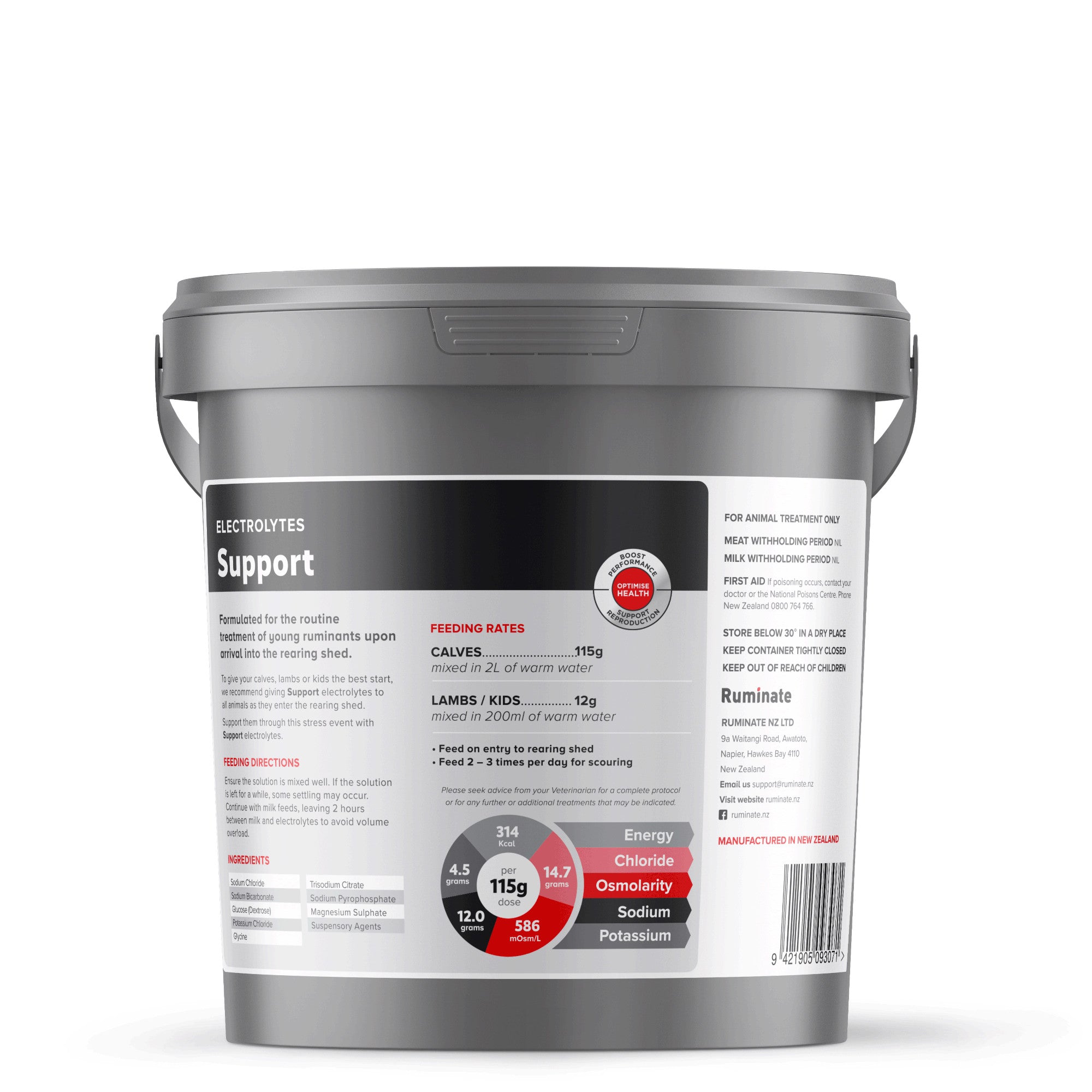 Support Electrolytes