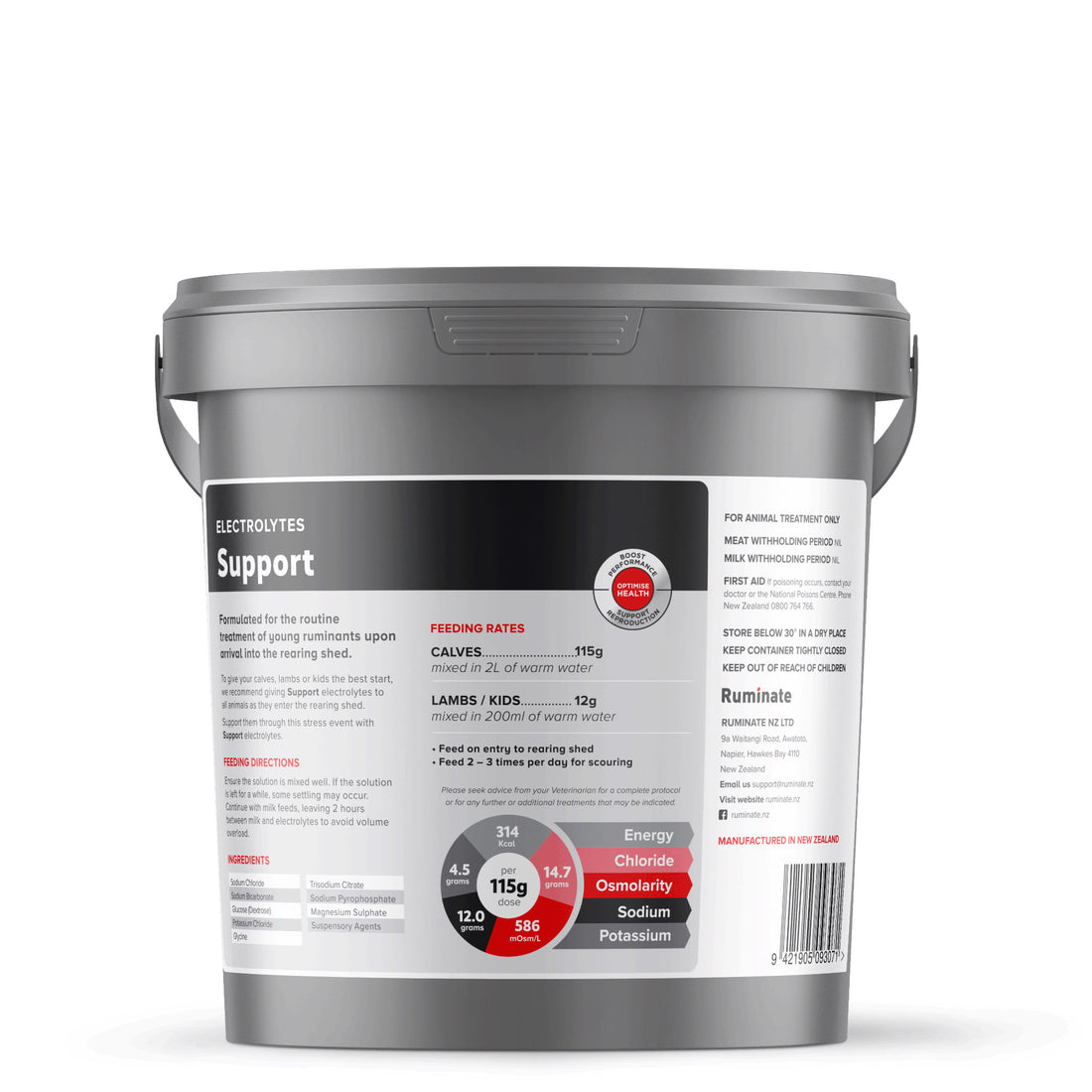 Support Electrolytes