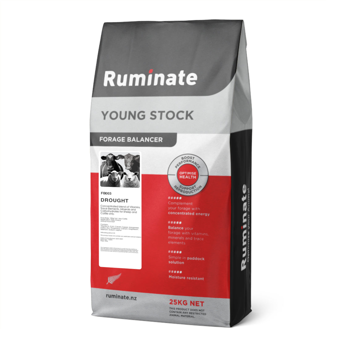 Forage Balancer® – Drought