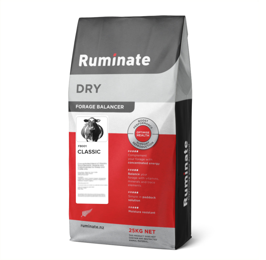 Forage Balancer® – Classic