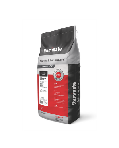 Forage Balancer® – Winter Crop
